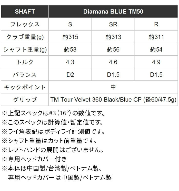 XWi e[[Ch tFAEFCEbh Qi10 MAX }bNX 3W 5W VW Diamana BLUE Qi10