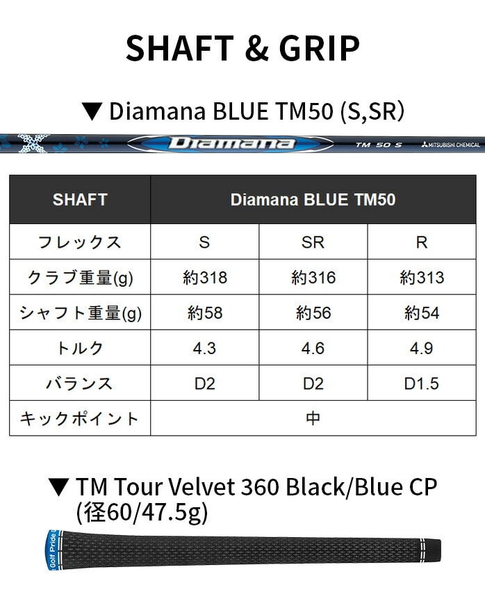 yXWiz e[[Ch St Qi10 3W 5W teB Diamana BLUE TM50 Qi10 FW