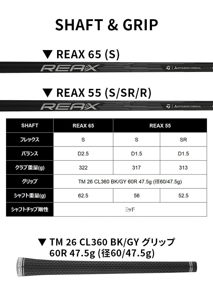 �y�\��̔��z�e�[���[���C�h �S���t Qi4D �t�F�A�E�F�C�E�b�h �����Y �E���� �J�[�{���V���t�g S SR TaylorMade