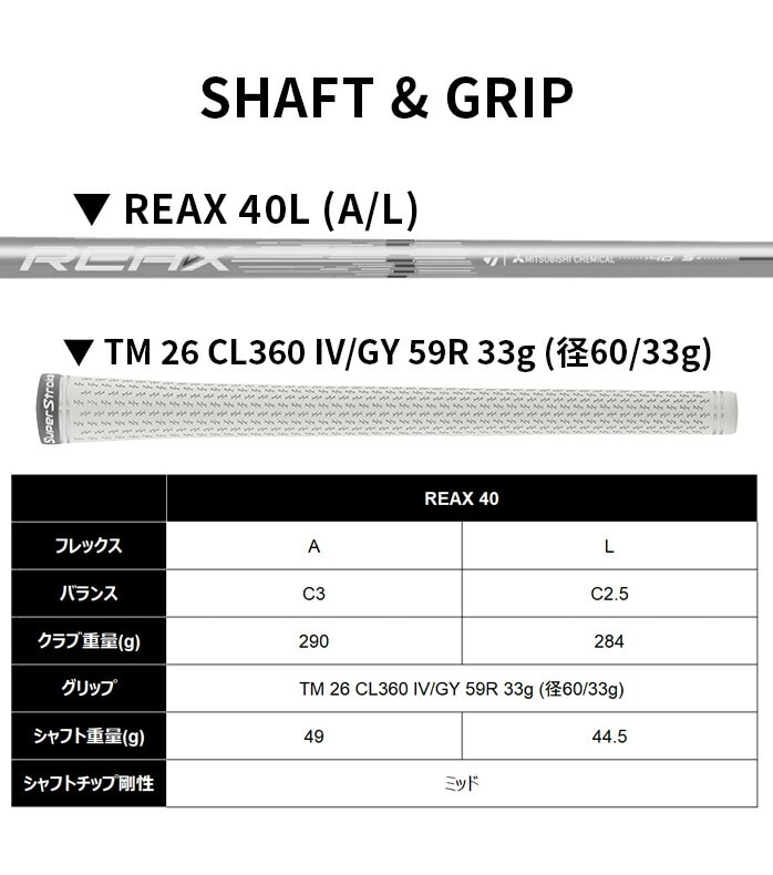 �y�\��̔��z�e�[���[���C�h Qi4D MAX LITE �t�F�A�E�F�C�E�b�h ���f�B�[�X �J�[�{���V���t�g TaylorMade