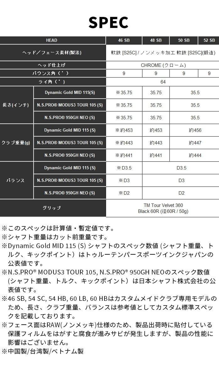 Taylor Made MILLED GRIND 5 MG5 EFbW OCh LB SB HB e[[Ch
