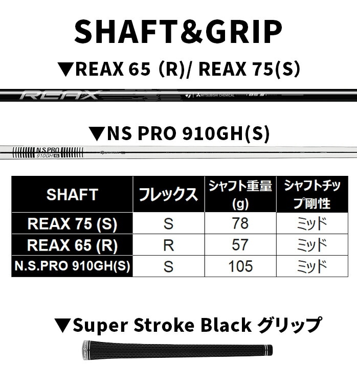 �y�\��̔��z�e�[���[���C�h Qi4D MAX �A�C�A���Z�b�g 6�{ �����Y �J�[�{�� �X�`�[���V���t�g TaylorMade