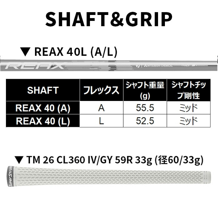 �y�\��̔��z�e�[���[���C�h Qi4D MAXLITE �P�i�A�C�A�� �UI AW ���f�B�[�X �J�[�{���V���t�g TaylorMade