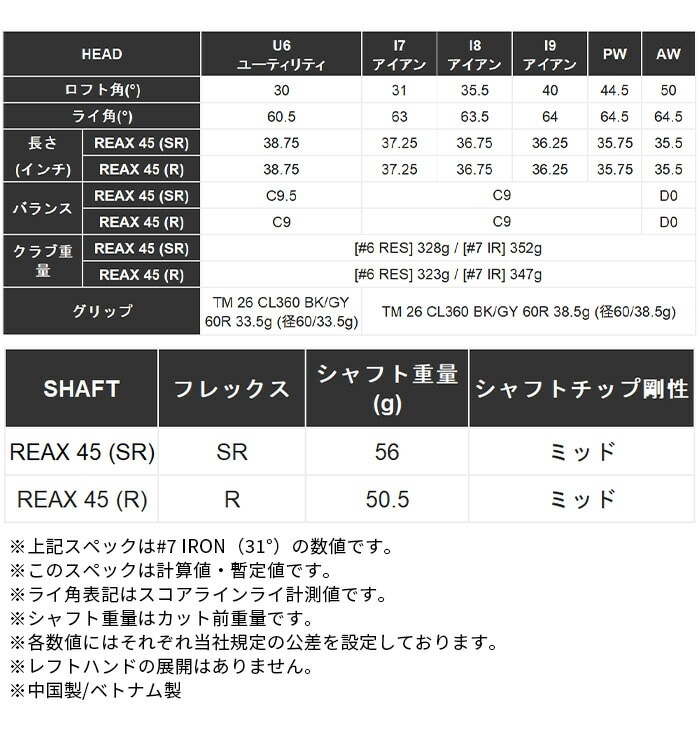 �e�[���[���C�h Qi4D MAX LITE �R���{ 6�{�Z�b�g 7-9 PW AW �����Y TaylorMade