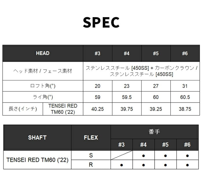 y󂠂iz  e[[Ch [eBeB STEALTH2 HD XL[ XeX2 2023N TaylorMade