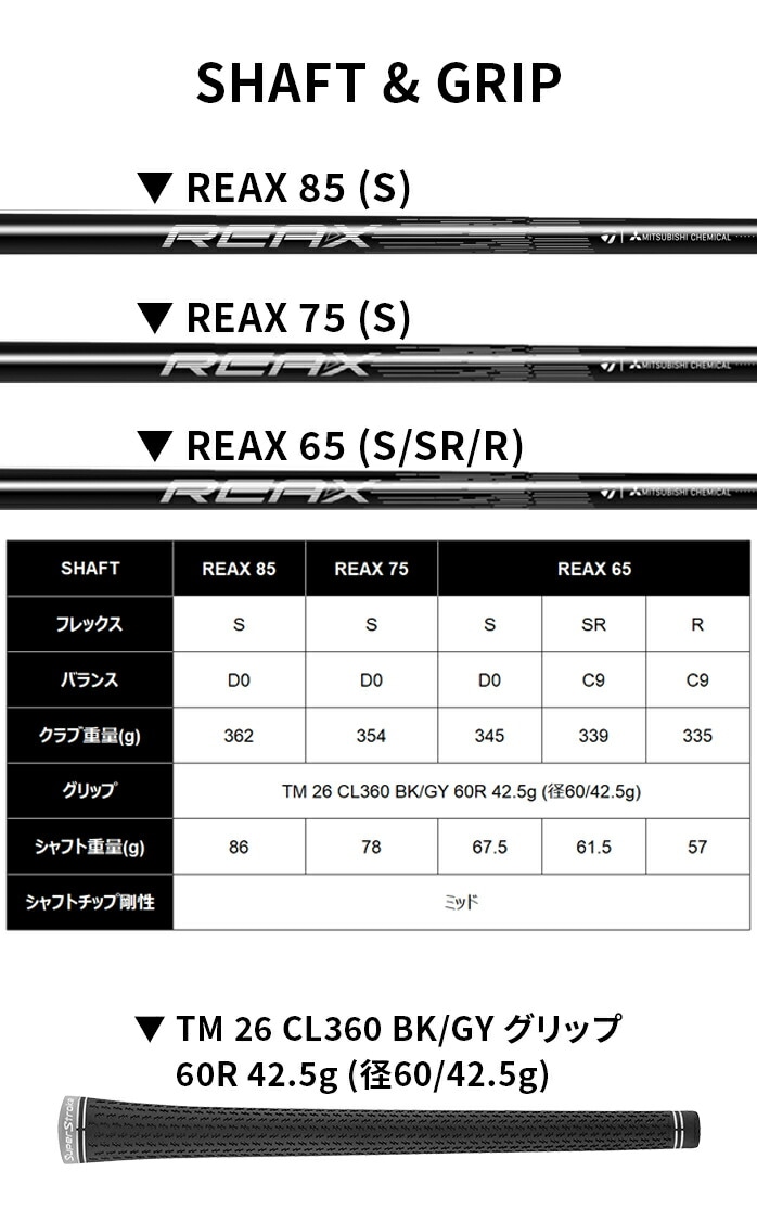 �y�\��̔��z�e�[���[���C�h �S���t Qi4D ���[�e�B���e�B �����Y �E���� �J�[�{���V���t�g S SR R TaylorMade