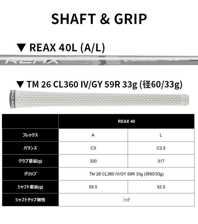 �y�\��̔��z�e�[���[���C�h Qi4D MAX LITE ���[�e�B���e�B ���f�B�[�X �J�[�{���V���t�gTaylorMade