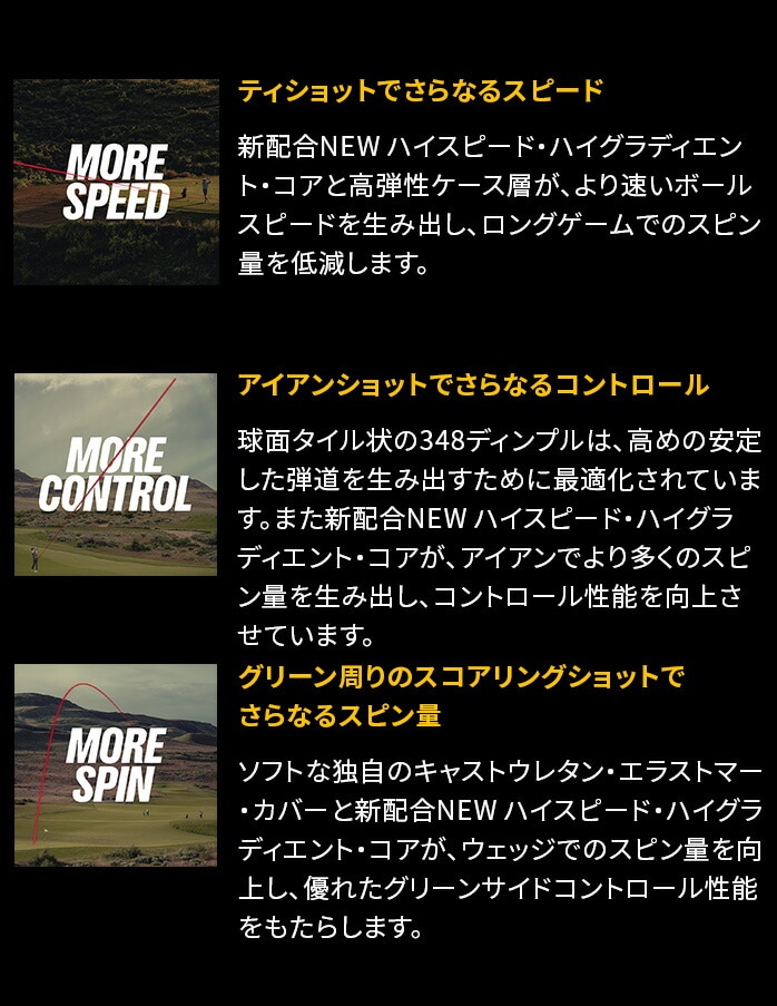 titleist ^CgXg St{[ PRO V1 V1X 12 1_[X 2025Nf zCg CG[