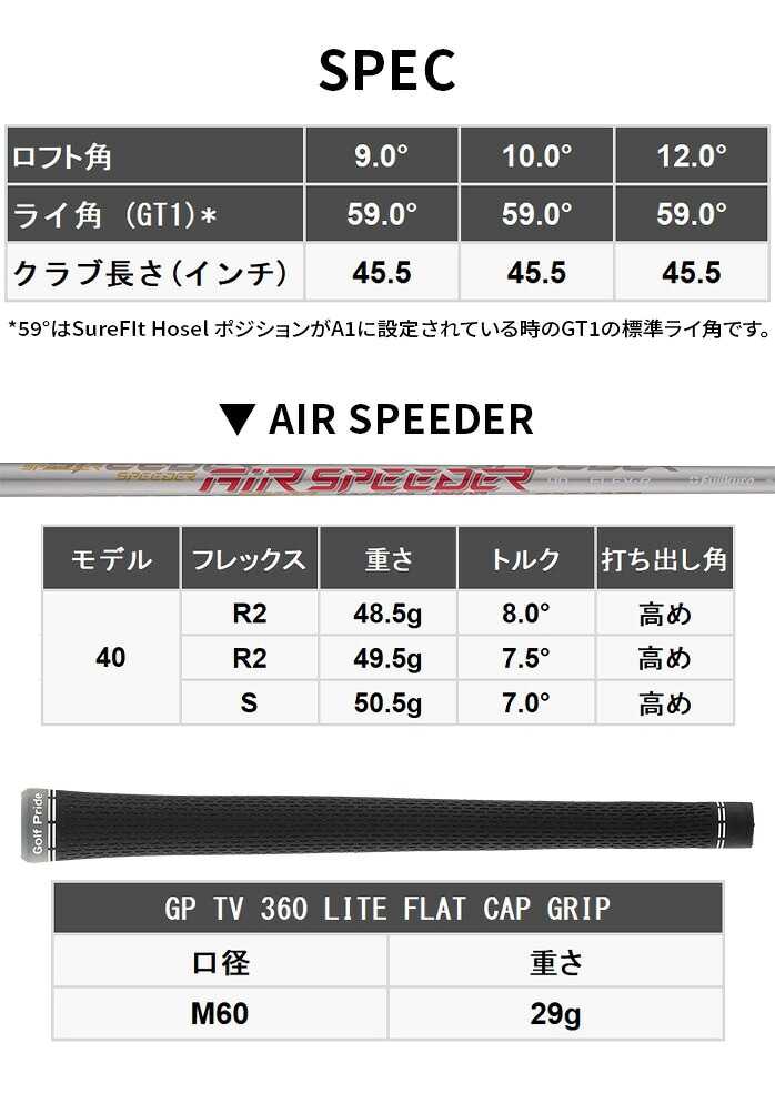 �^�C�g���X�g GT1 �h���C�o�[ 2025�N���f�� Titleist AIR SPEEDER 40 �V�i ��������
