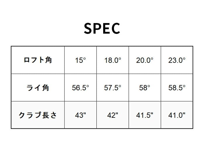 ^CgXg TSR 1 tFAEFCEbh FW Y TSP120 50 TITLEIST