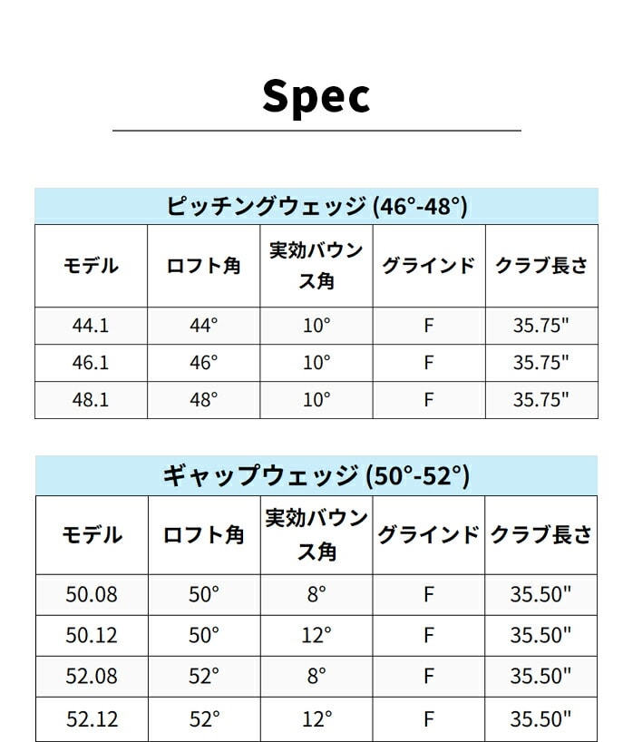 Titleist �^�C�g���X�g VOKEY �{�[�P�C SPIN MILLED SM11 �E�F�b�W �c�A�[�N���� BV 105