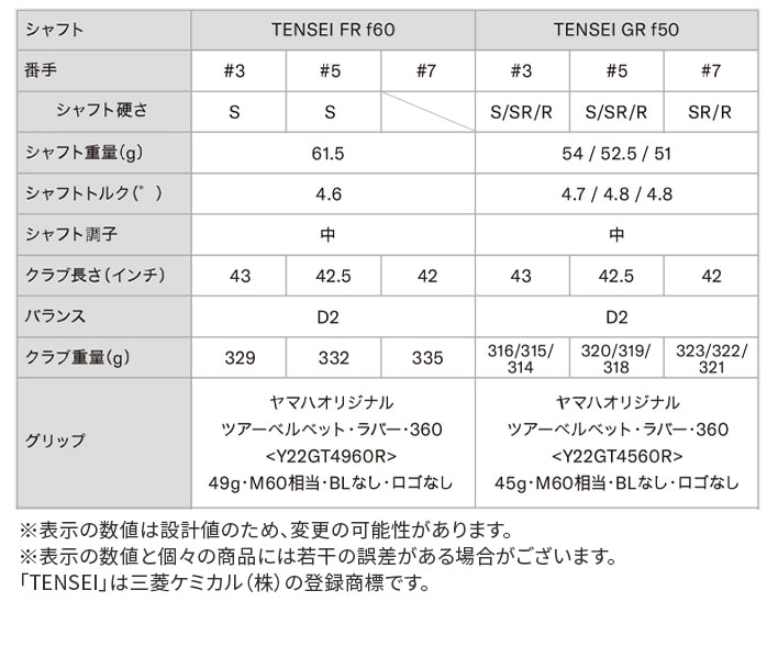 }n St tFAEFCEbh RMX DD TENSEI GR f50 FR f60 Y YAMAHA
