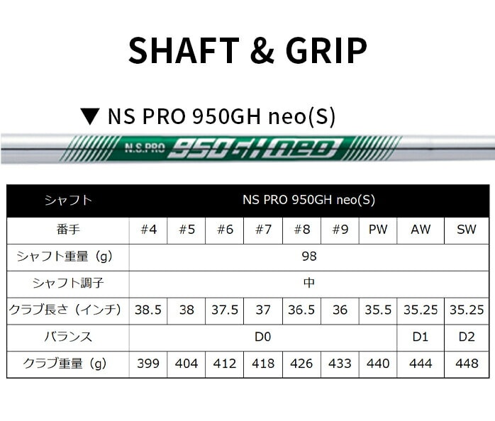 y\̔z }n DD-1 ACAZbg 5{ #6 ` #9 PW RMX DD DD1 NS PRO YAMAHA