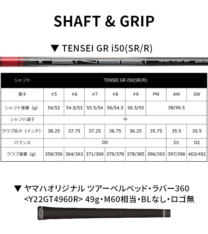 ���}�n DD-2 �A�C�A�� �Z�b�g 5�{ #6�`#9 PW DD-2�A�C�A�� RMX DD TENSEI YAMAHA