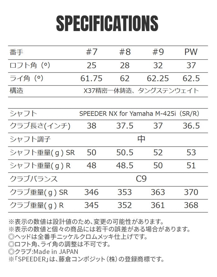���}�n �S���t INPRES DRIVESTAR �^�C�vD �A�C�A���Z�b�g 4�{�Z�b�g �����Y �E 2025 SPEEDER NX