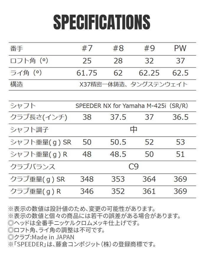 ���}�n �S���t INPRES DRIVESTAR �^�C�vS �A�C�A���Z�b�g 4�{�Z�b�g �����Y �E 2025 SPEEDER NX