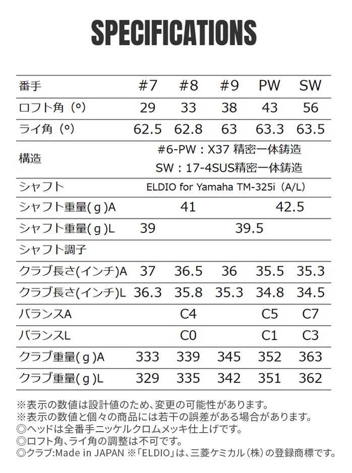 ���}�n �S���t INPRES DRIVESTAR �A�C�A��5�{�Z�b�g ���f�B�[�X �E 2025 ELDIO for Yamaha