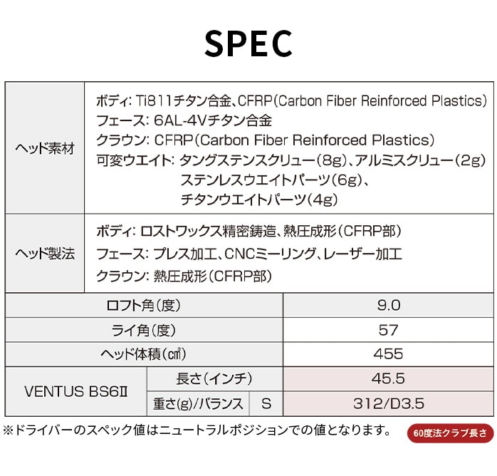y\̔z uaXg hCo[ BX1 LS 9° VENTUS BS6 II r BRIDGESTONE BXV[Y