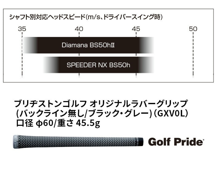 y\̔zBRIDGESTONE [eBeB[ BX2 HT J[{Vtg  BXV[Y