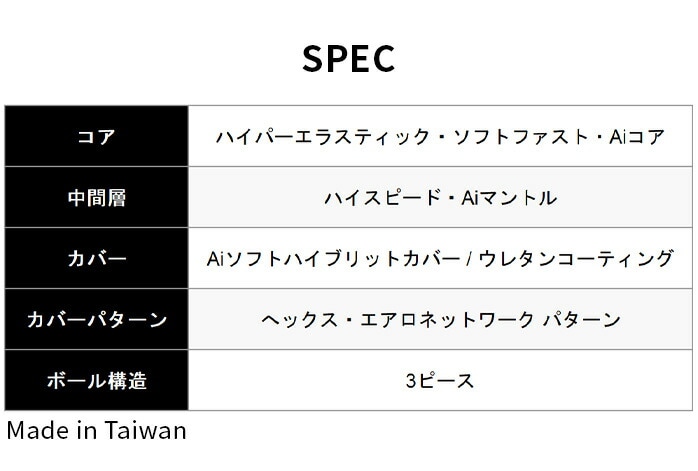 LEFC St {[ ERC SOFT callaway 1_[X 12 St{[