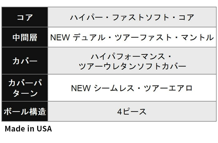 �L�����E�F�C Callaway �S���t �{�[�� �N�����c�A�[ CHROME TOUR X 26 1�_�[�X 12�� ���F�� �S3�F