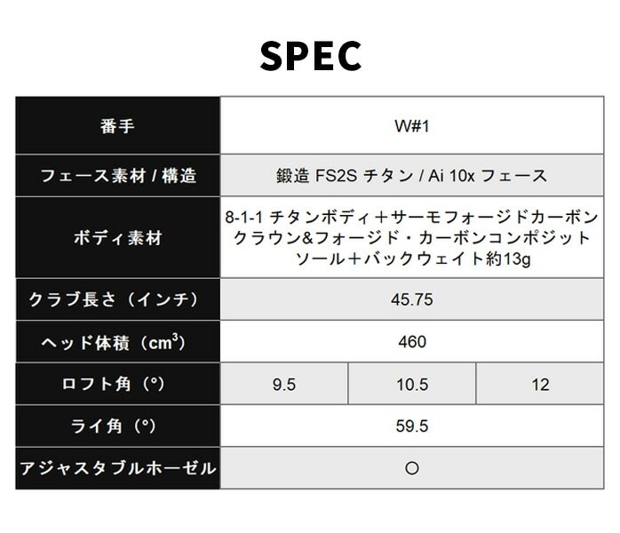 �L�����E�F�C ELYTE MAX FAST �G���[�g �}�b�N�X�t�@�X�g �h���C�o�[ 10.5° S SR R