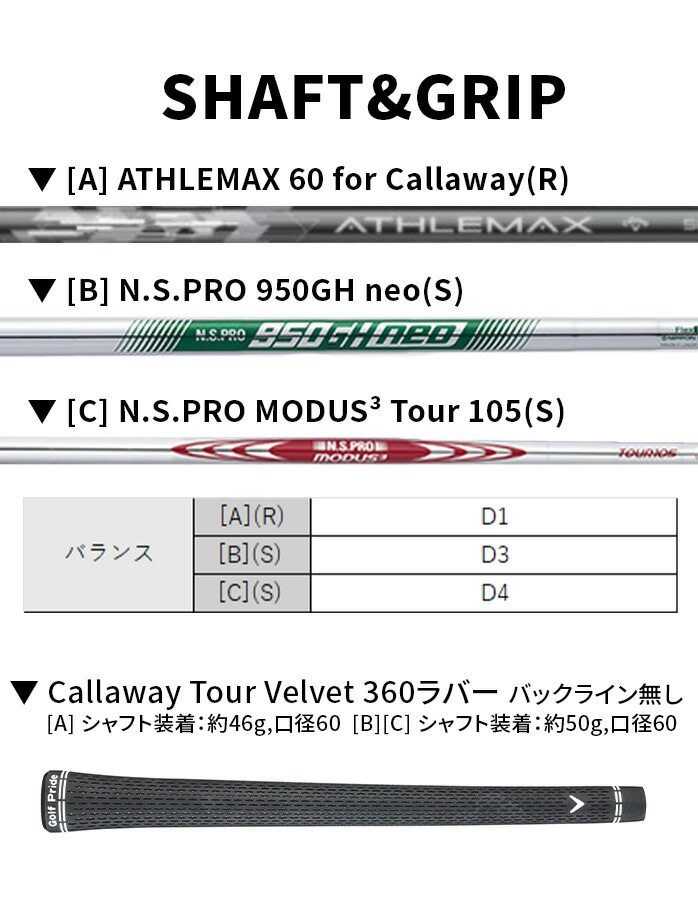 �L�����E�F�C �S���t QUANTUM MAX �A�C�A���Z�b�g 5�{�Z�b�g �����Y �E����