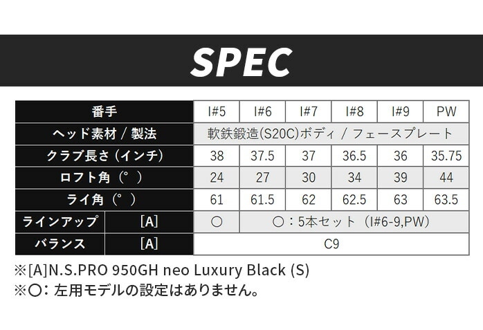 �L�����E�F�C �S���t X FORGED MAX STAR BLACK �A�C�A���Z�b�g 5�{�g (I#6-9 PW)