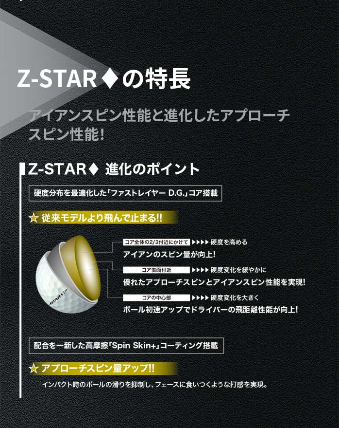DUNLOP SRIXON Z-STAR 8 XV 2 _bv  Z STAR 2023N St{[ 1_[X 12