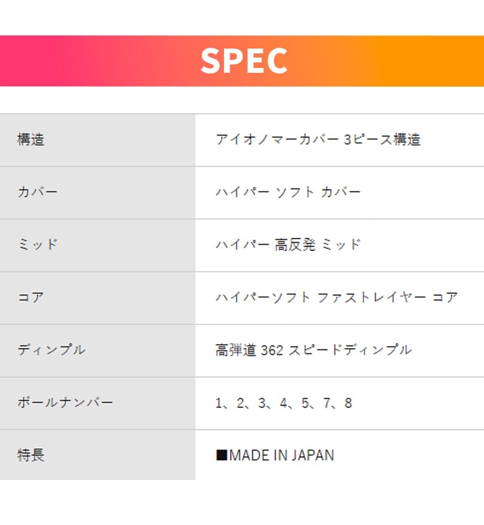 �_�����b�v �S���t�{�[��  �[�N�V�I �n�C�p�[ RD 1�_�[�X 12������ �z���C�g �C�G���[ XXIO HYPER RD