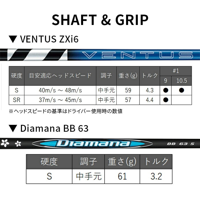 �_�����b�v �X���N�\�� ZXi LS �h���C�o�[ VENTUS ZXi6 Diamana BB SPEEDER NX VIOLET
