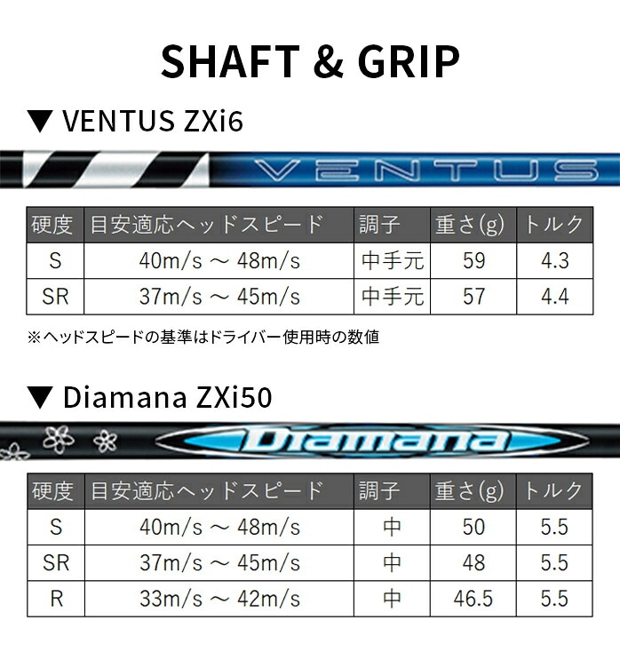 �_�����b�v �X���N�\�� ZXi LS ���t�e�B �h���C�o�[ DUNLOP VENTUS ZXi6 Diamana ZXi50