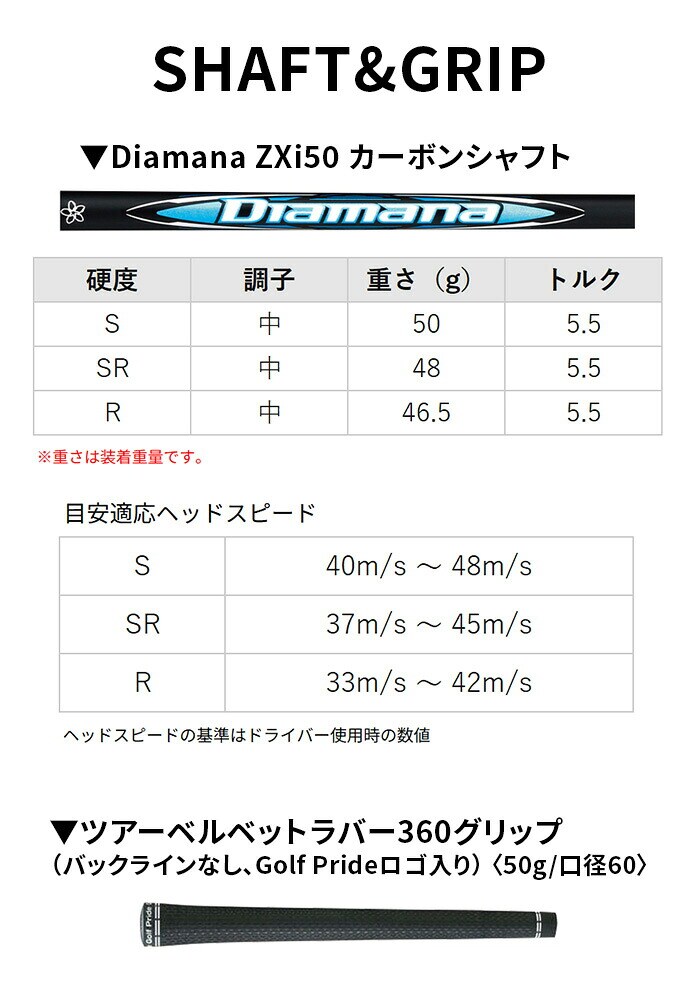 �_�����b�v DUNLOP �X���N�\�� SRIXON Zxi �h���C�o�[ 2024�N���f�� �V�i �������p ���t�e�B