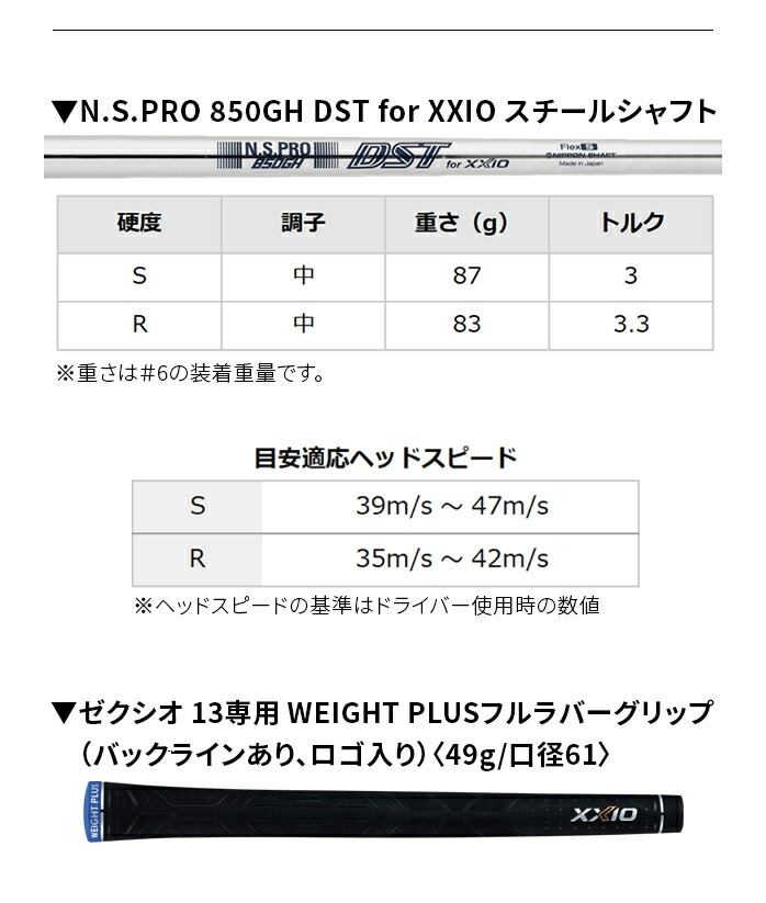 DUNLOP _bv [NVI 13 ACA Zbg 5{Zbg 6I 7I 8I 9I PW MP1300 XXIO