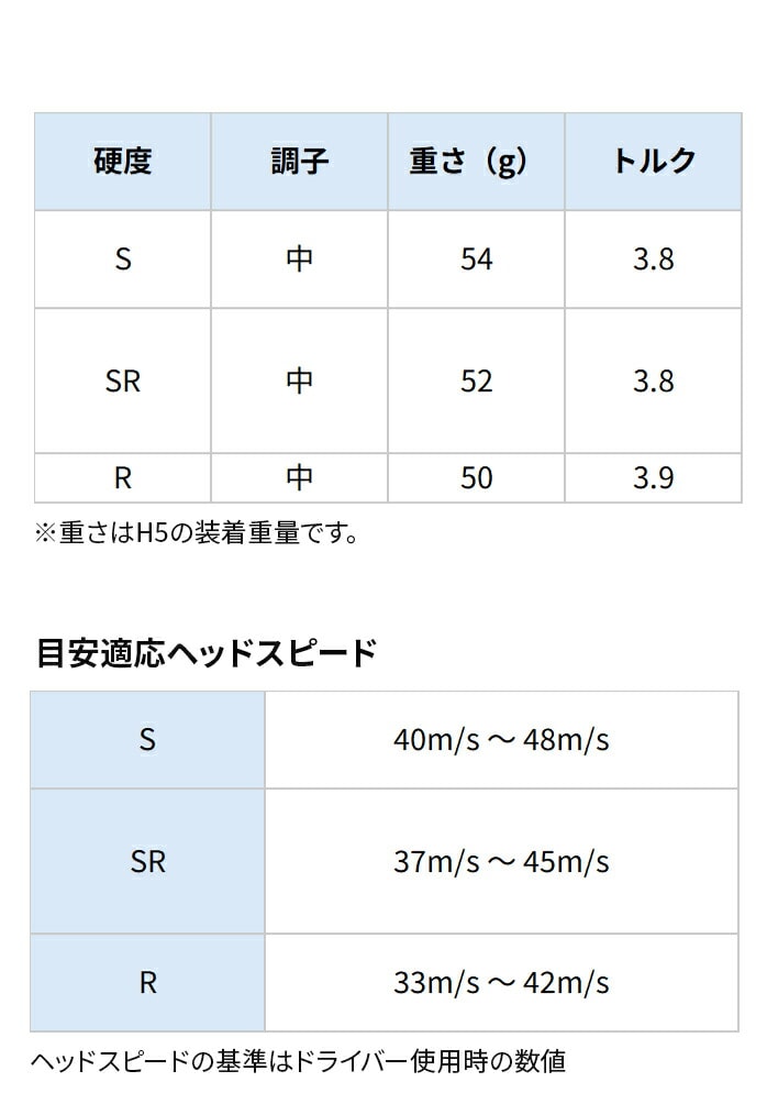 �y�ۏ؏��Ȃ��V�i���g�p�i�z�_�����b�v �[�N�V�I XXIO eks H3 H4 H5 Miyazaki AX-3