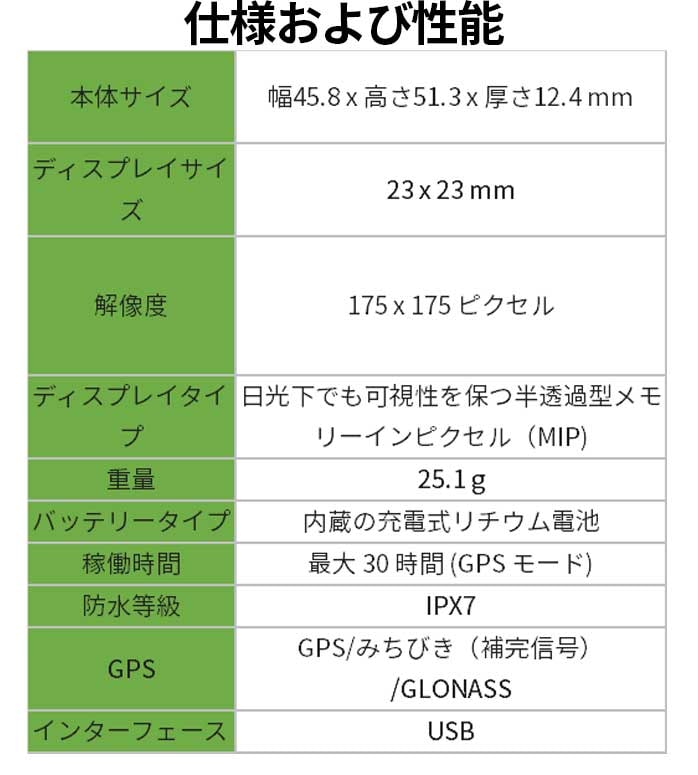 K[~ St Approach G12 XgbvEHb`^ GPS Stir ፷ nU[h CAbv GARMIN