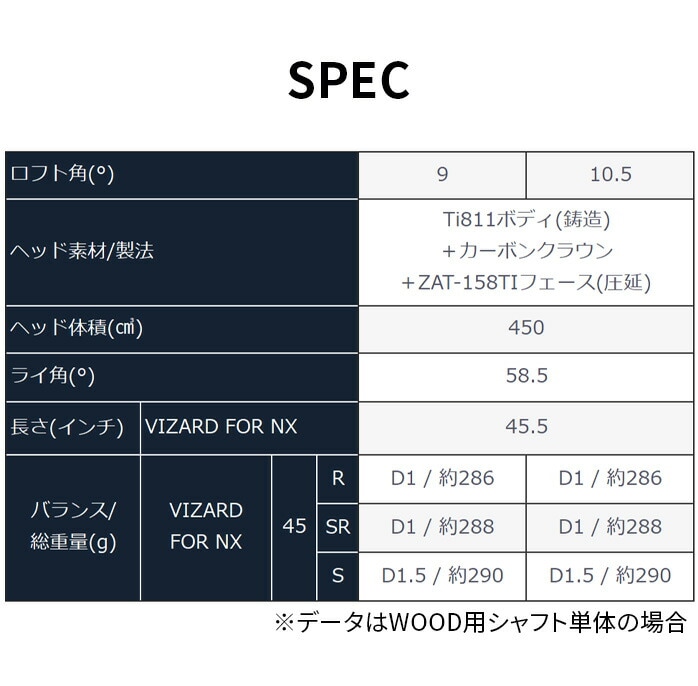{ԃSt HONMA Y xX NX hCo[ VIZARD FOR NX 45