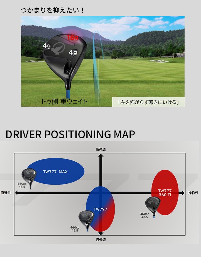 y\̔z{ԃSt HONMA cA[[h TW777 360 Ti hCo[ VIZARD BLUE 5 6
