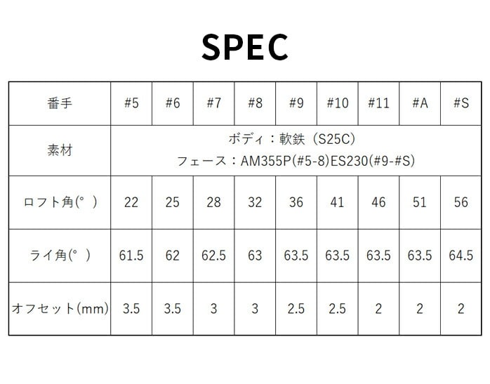 y\̔z{ԃSt HONMA Y cA[[h TW777 PCB MAX ACA Pi I5~SW NS PRO