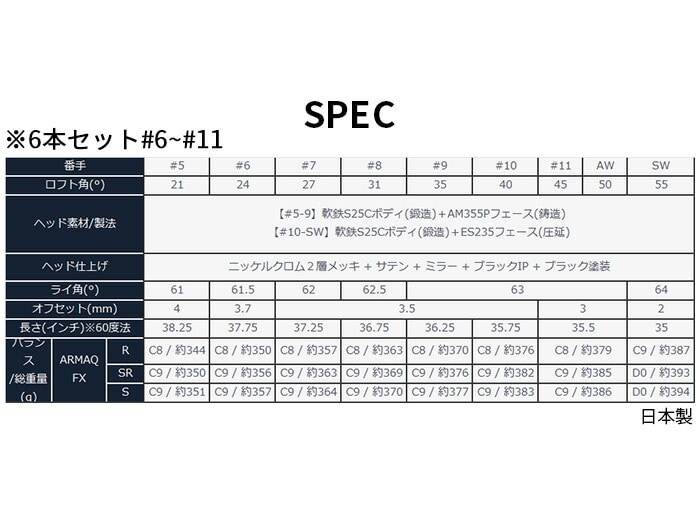 ۏ؏Ȃ Vigp z} St BERES ubN ACAZbg 6{Zbg 2024Nf ARMRQ BLACK