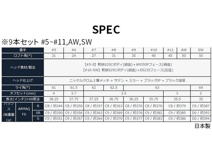 ۏ؏Ȃ Vigp { z} St BERES ubN ACAZbg 9{Zbg 2024N ARMRQ BLACK