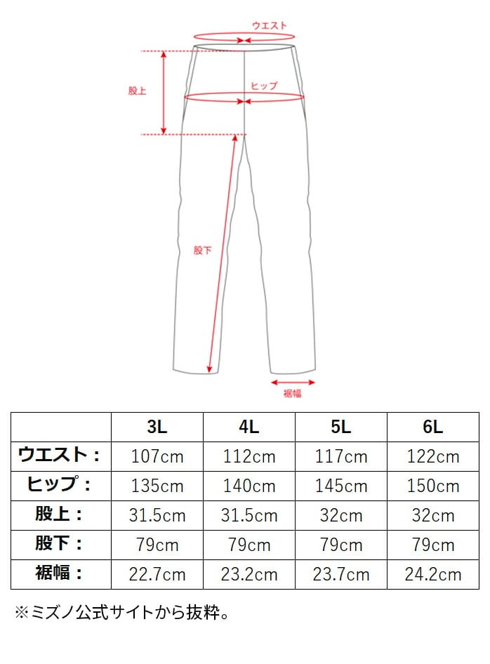 ~Ym uXT[ ̊Zbg  2025 3L 4L 5L 6L E2JHB550 g M ʌ mizuno