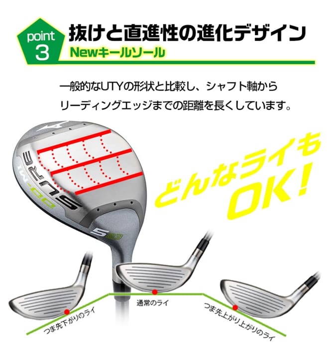 中古ゴルフクラブ在庫数55万本!ゴルフのことならゴルフパートナーへ 中古ゴルフクラブ在庫数55万本!ゴルフのことならゴルフパートナーへ