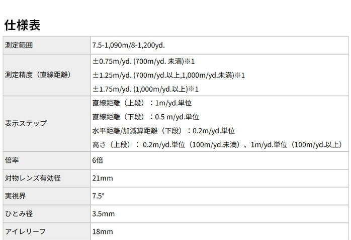 jR G|583 COOLSHOT PRO lll STABILIZED N[Vbg vV X^rCYh