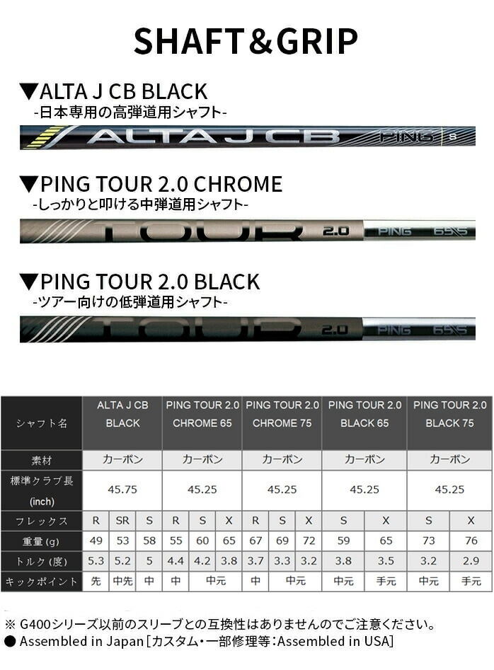 yXWi Vigp zPING s G430 LST hCo[ 10.5° 9° ALTA