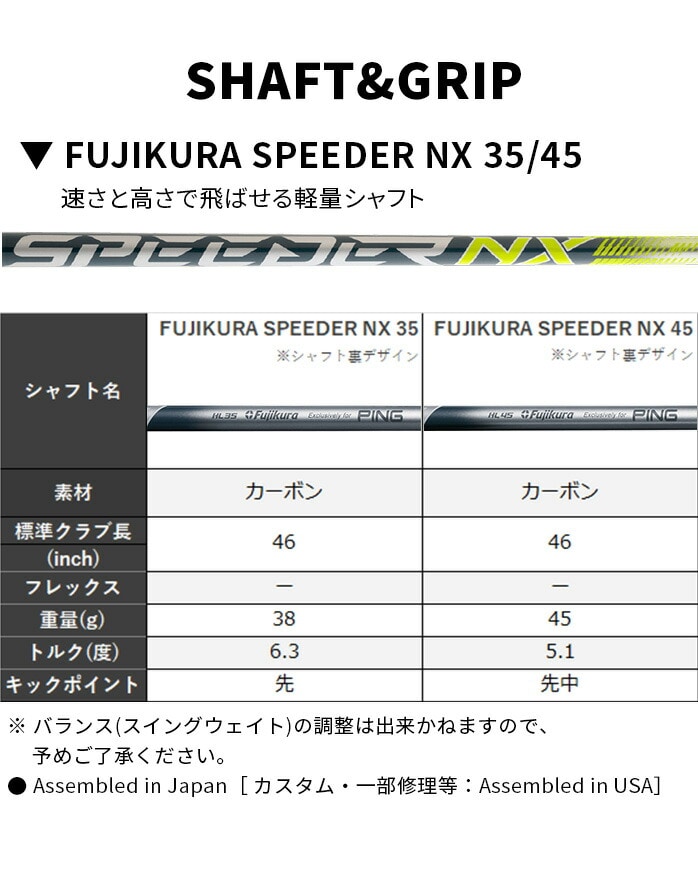 s St G430 HL SFT hCo[ 10.5°teB SPEEDER NX 35 45 DR PING