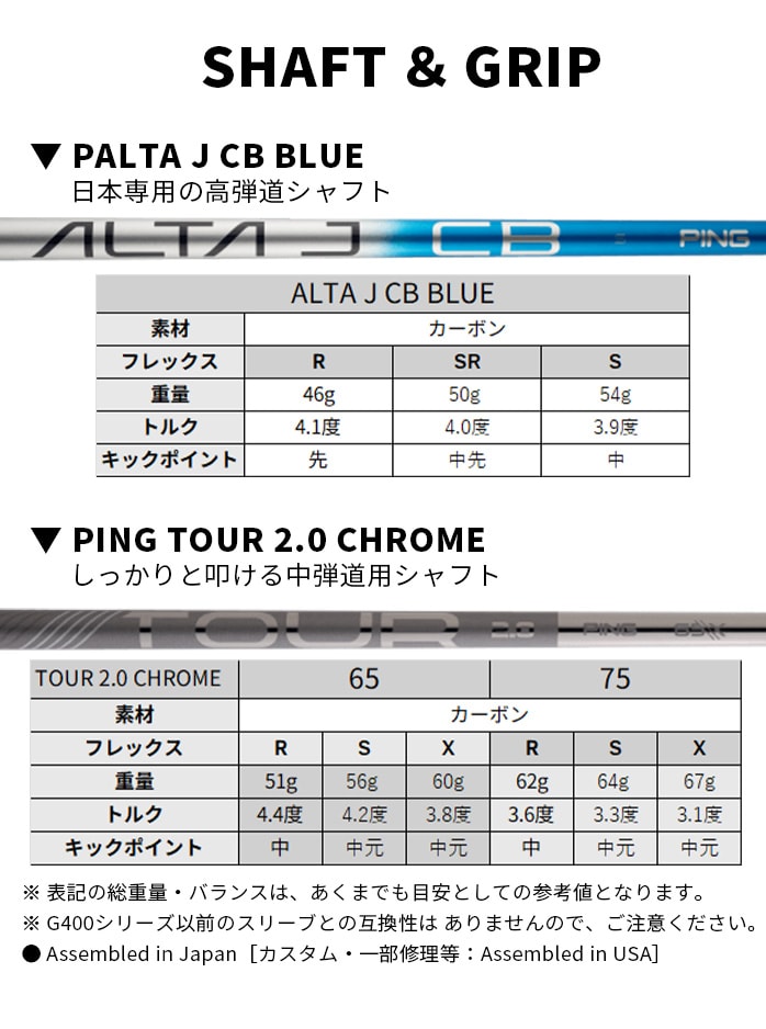 �s�� PING G440 MAX �t�F�A�E�F�C�E�b�h 3W 5W �����Y �E�p �S���t