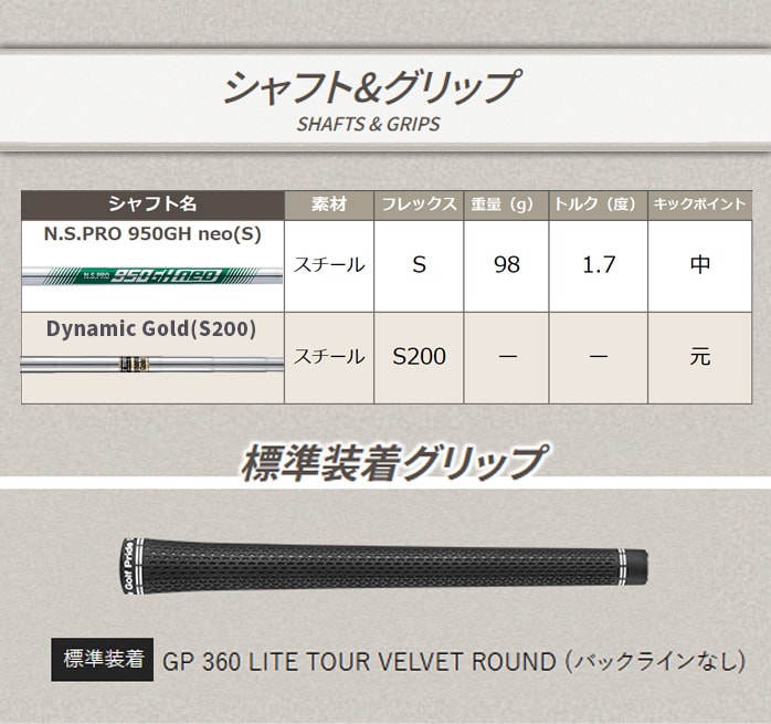 PING �s�� GLIDE FORGED PRO �E�F�b�W S T NS PRO 950GS Dynamic Gold S200