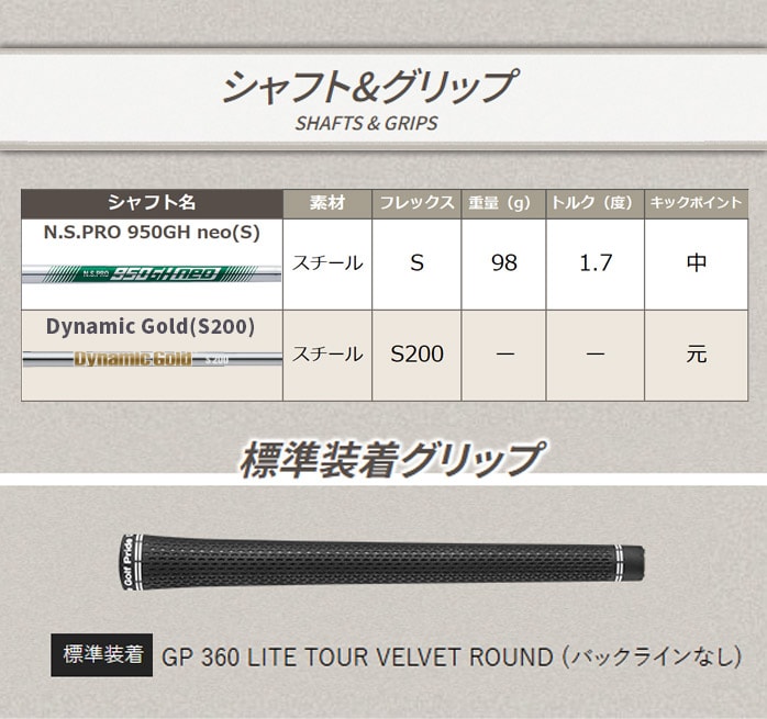 PING �s�� GLIDE FORGED PRO �E�F�b�W S T NS PRO 950GS Dynamic Gold S200