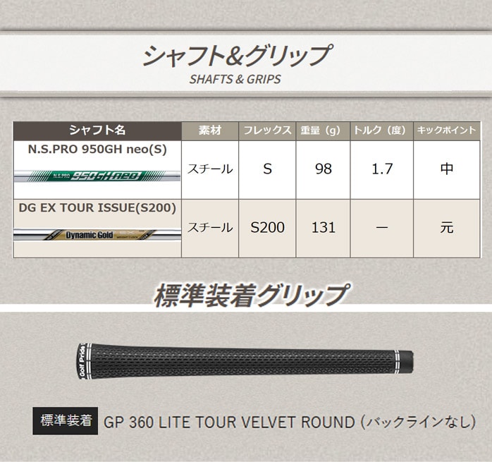 PING s GLIDE FORGED PRO EFbW S T NS PRO 950GS Dynamic Gold S200